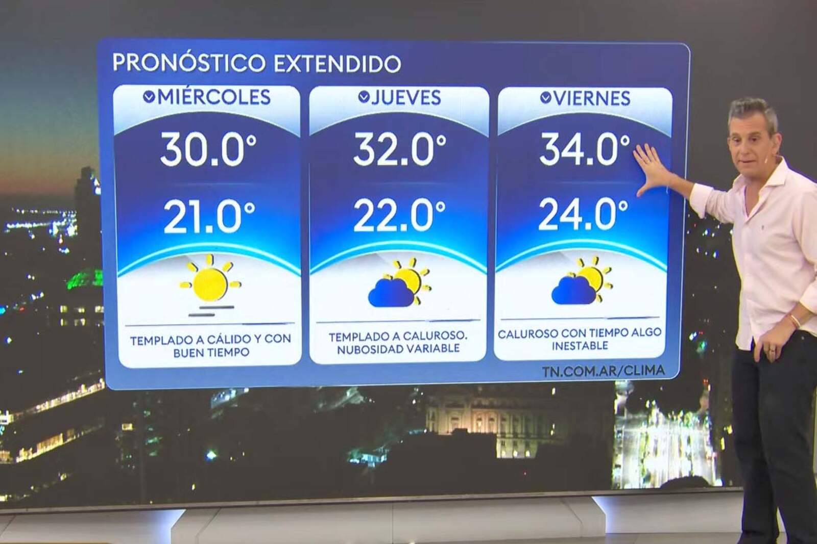 Pronóstico extendido