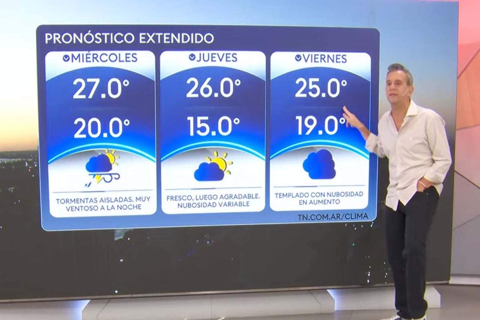 Pronóstico extendido