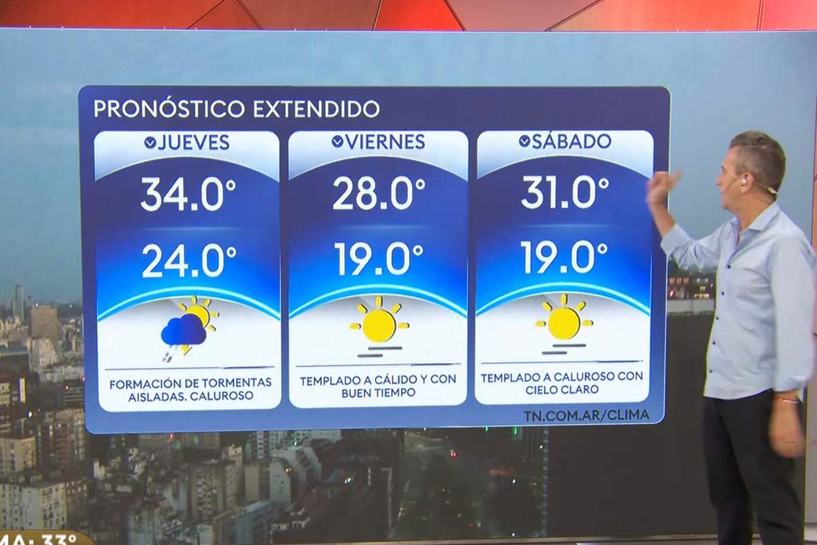 Pronóstico extendido para el AMBA