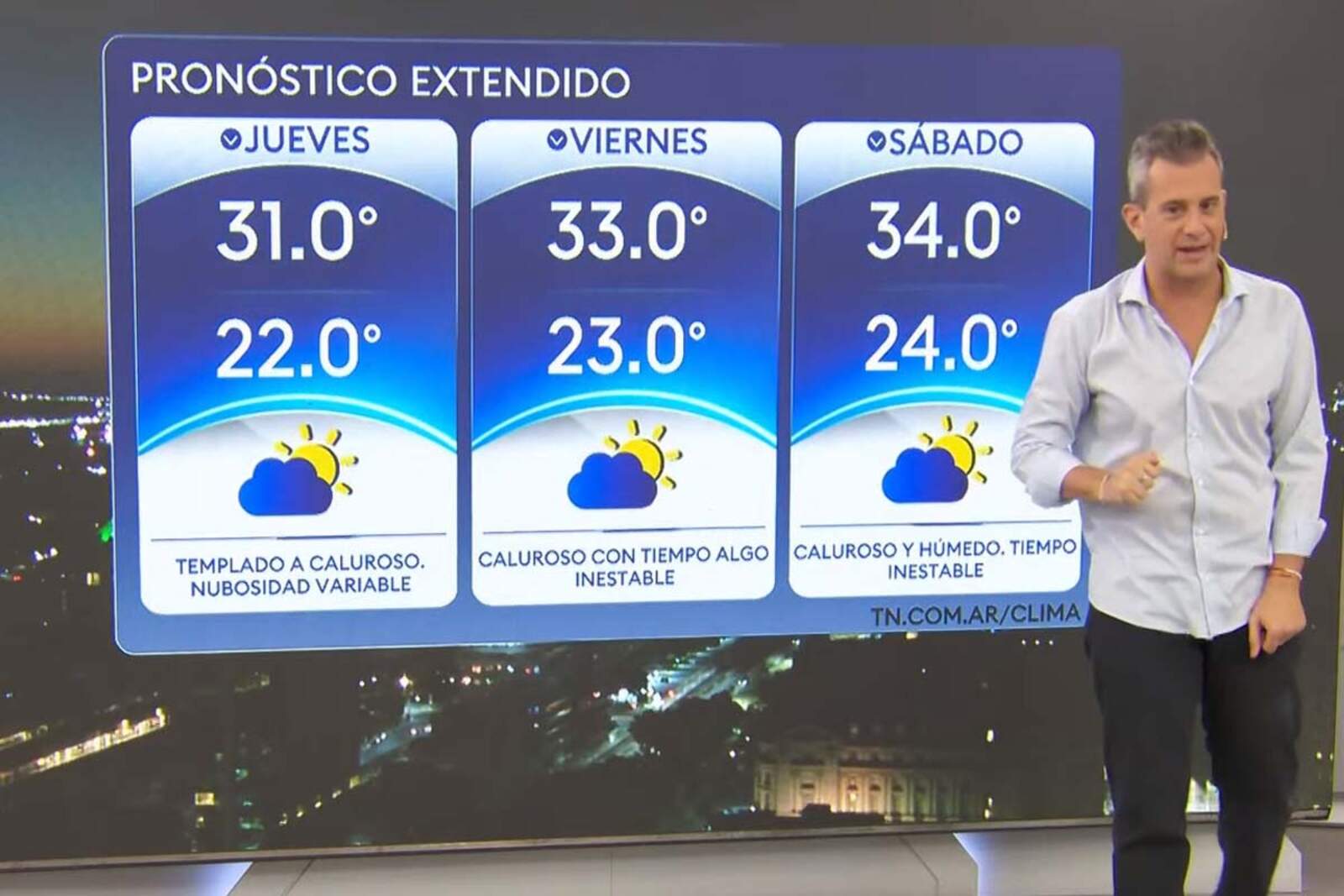 Pronóstico extendido