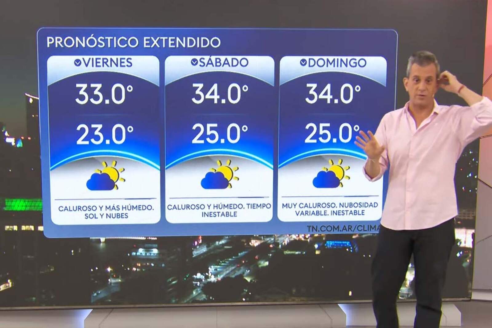 Pronóstico extendido