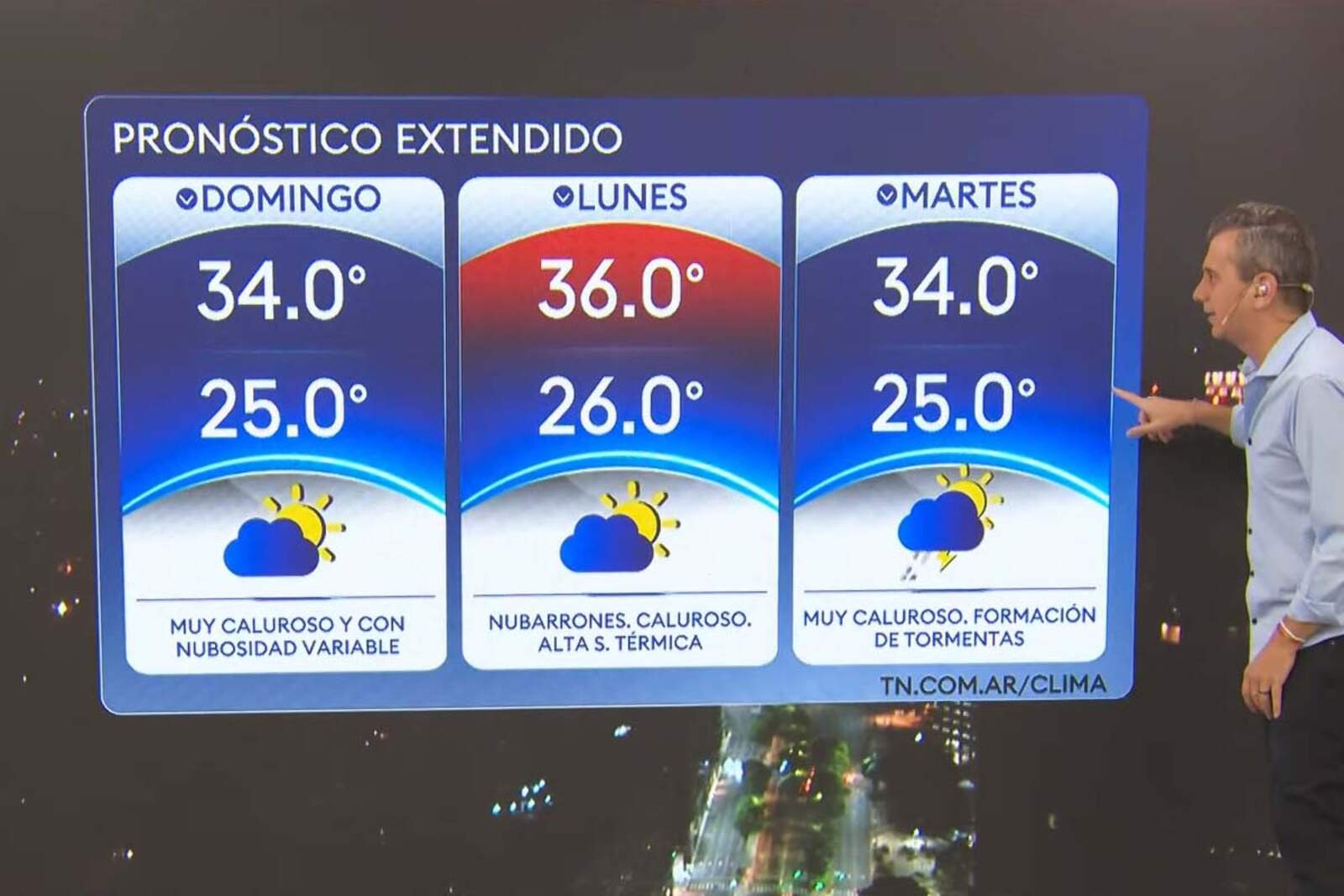 Pronóstico extendido