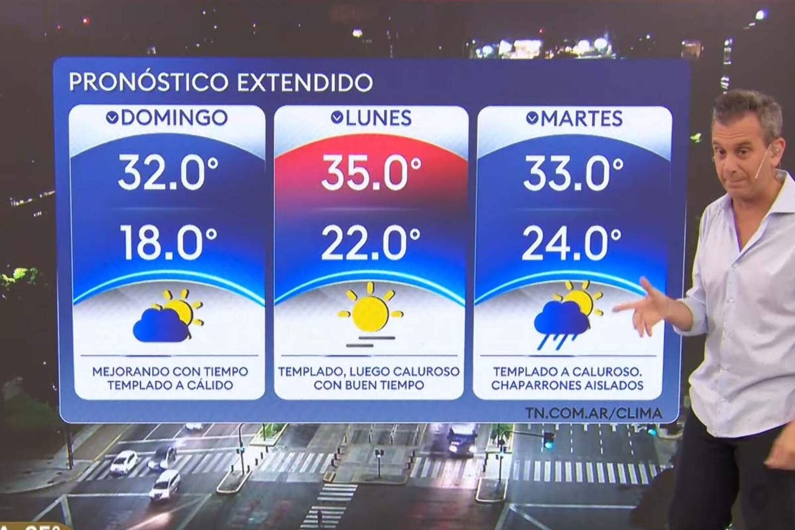 Pronóstico extendido