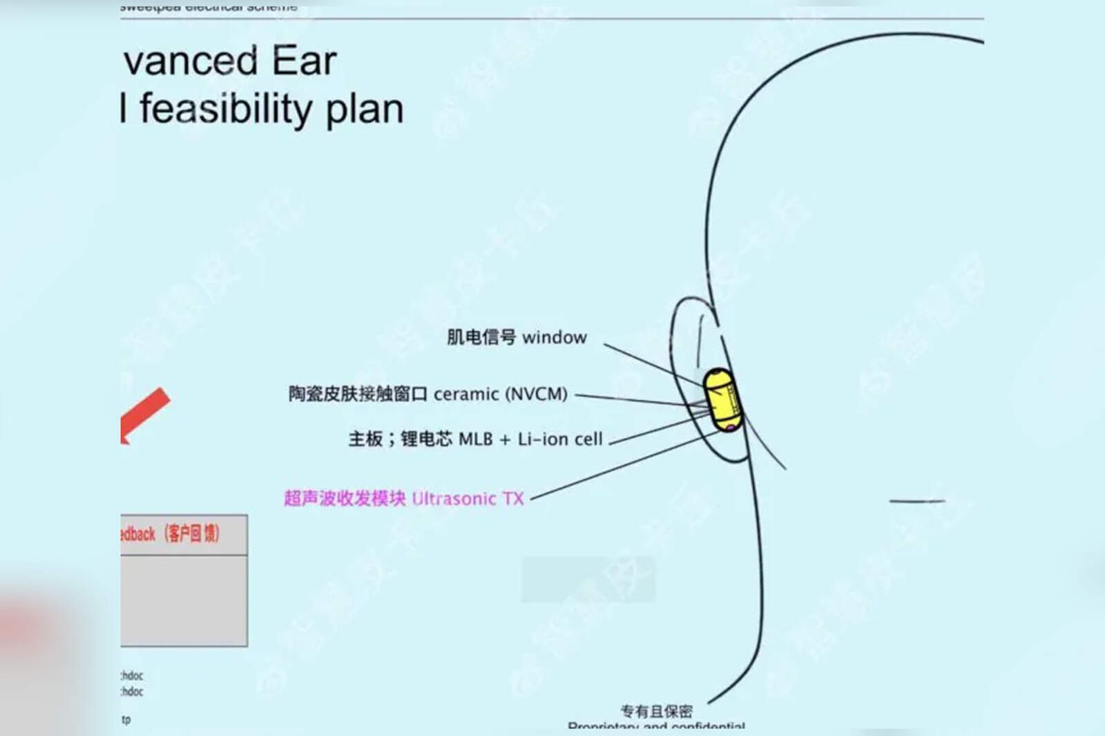 OpenAI buscaría integrar un chip de 2 nanómetros