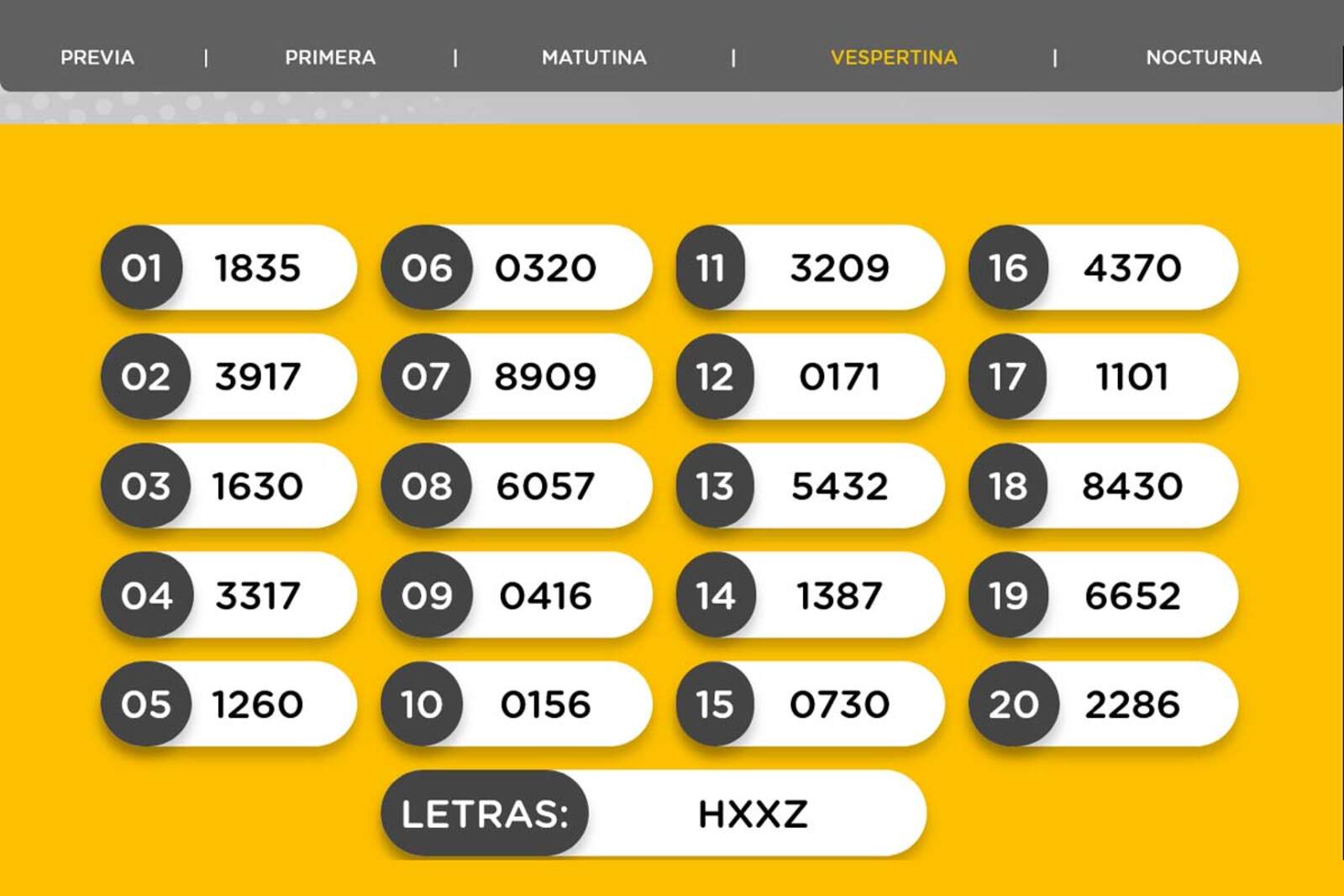Resultados de la Vespertina