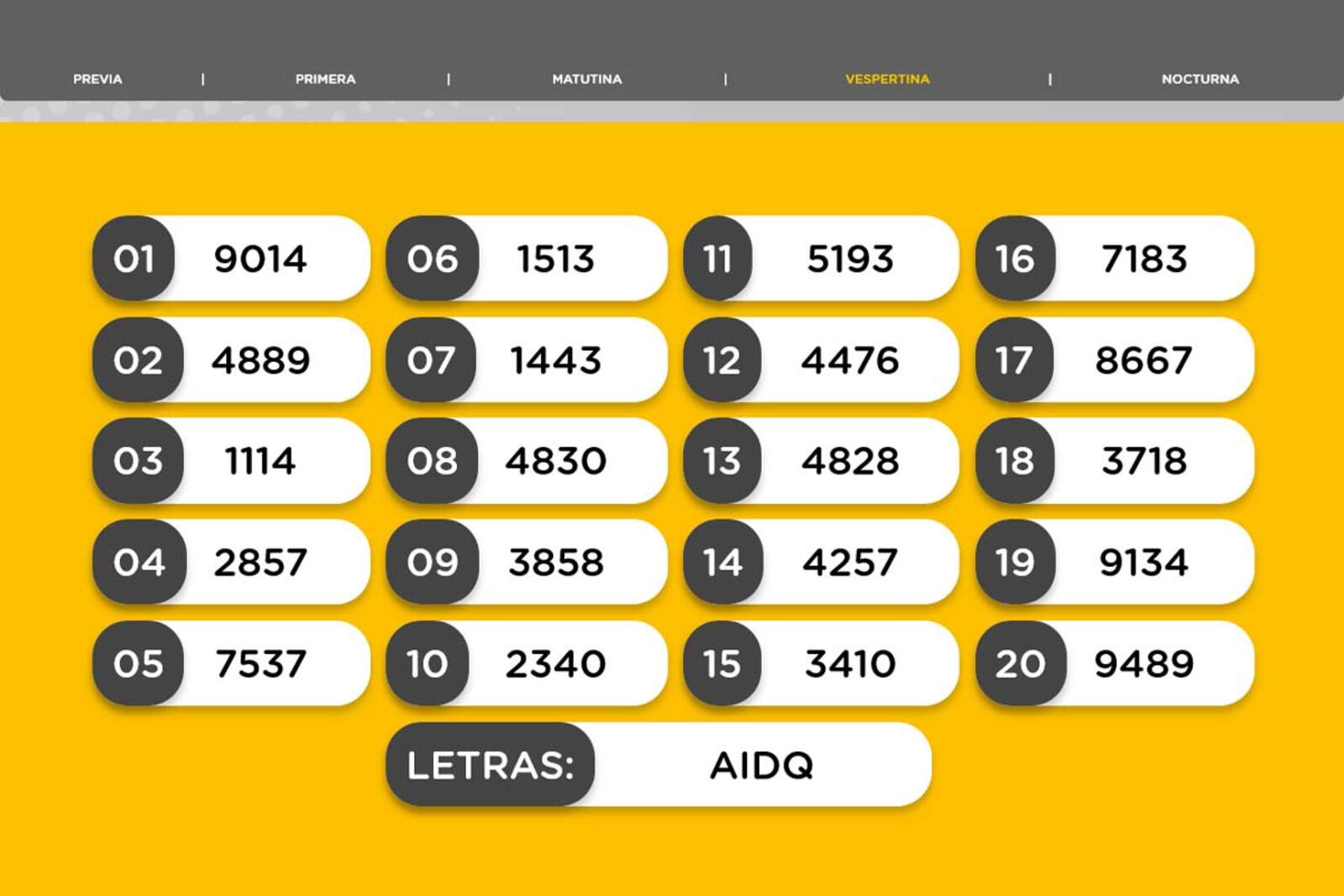 Resultados de la Vespertina