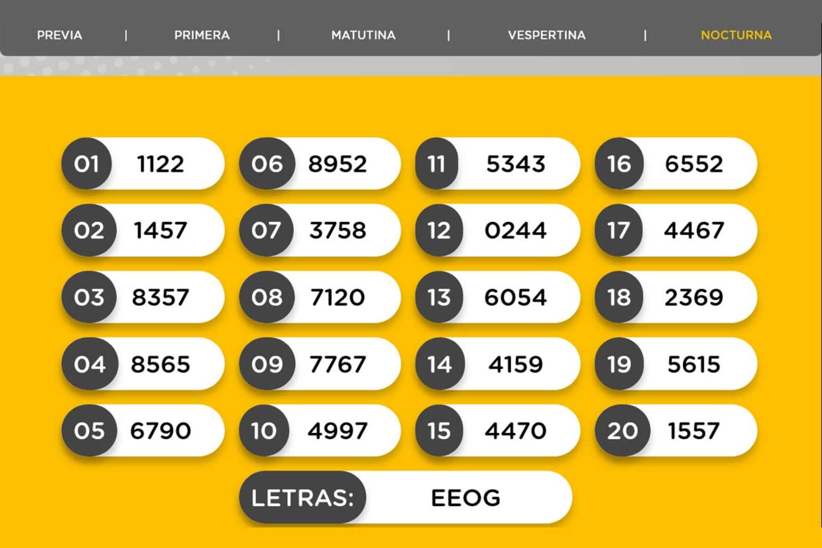 Resultados de la Nocturna