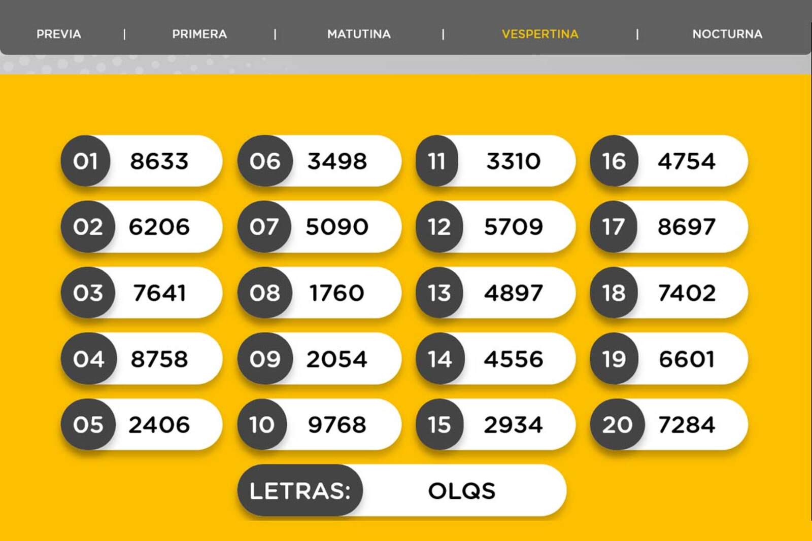 Resultados de la Vespertina