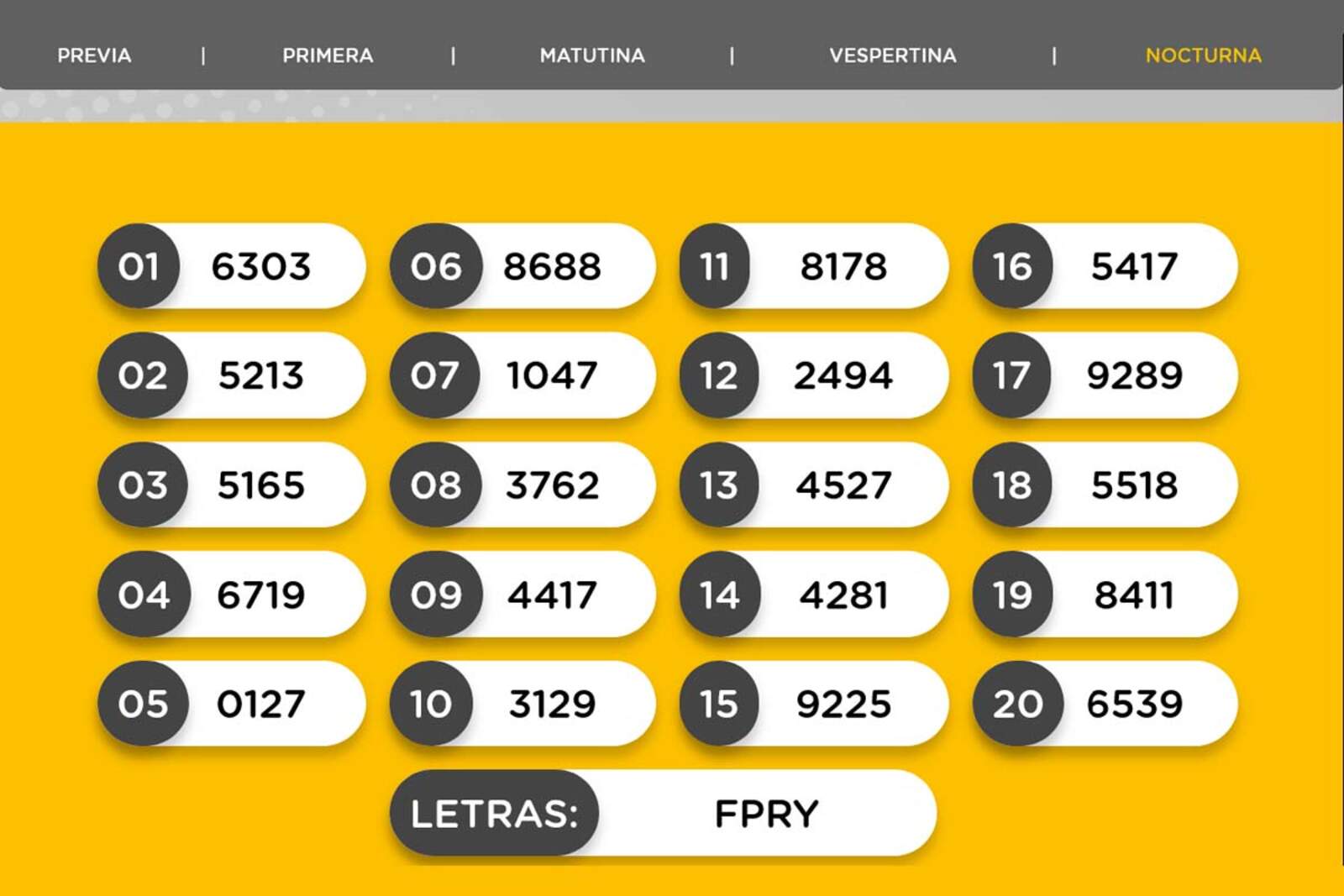 Resultados de la Nocturna