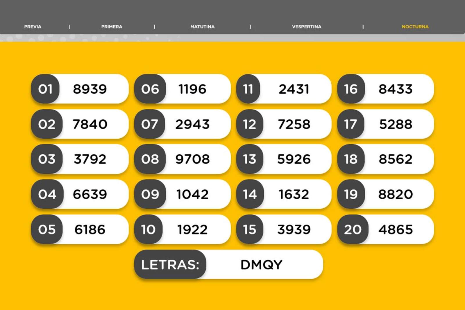 Resultados de la Nocturna