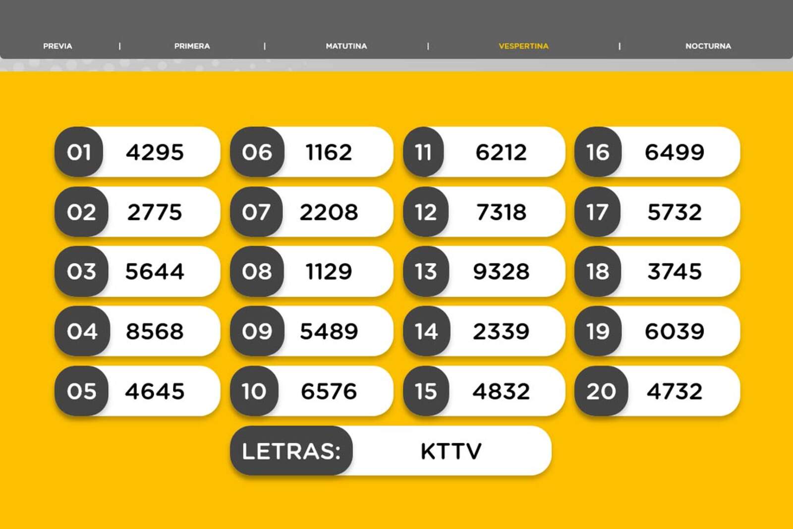 Resultados de la Vespertina
