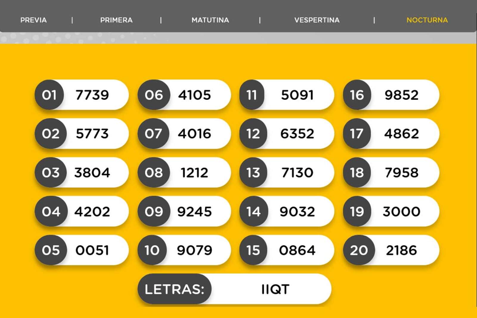 Resultados de la Nocturna