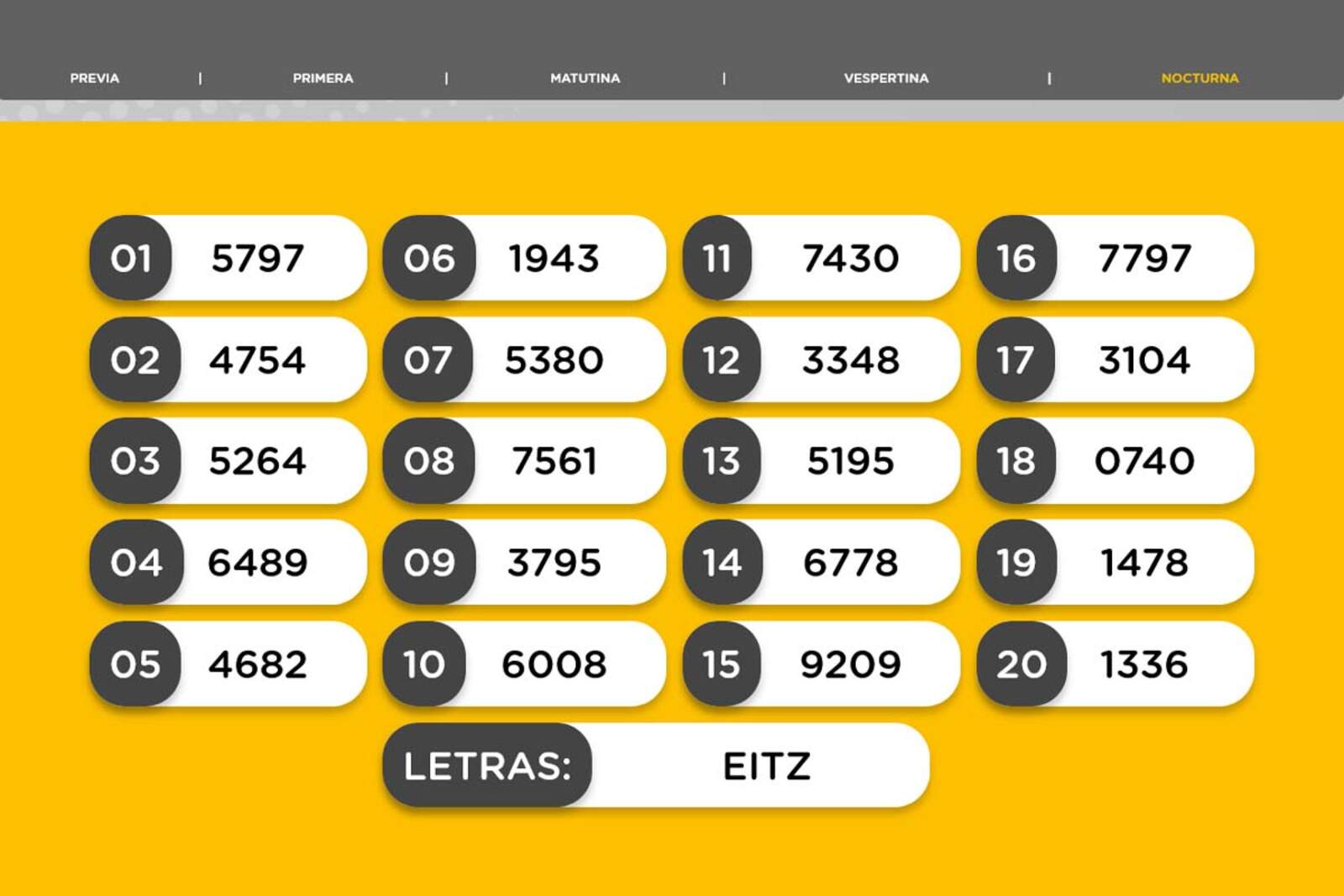 Resultados de la Nocturna
