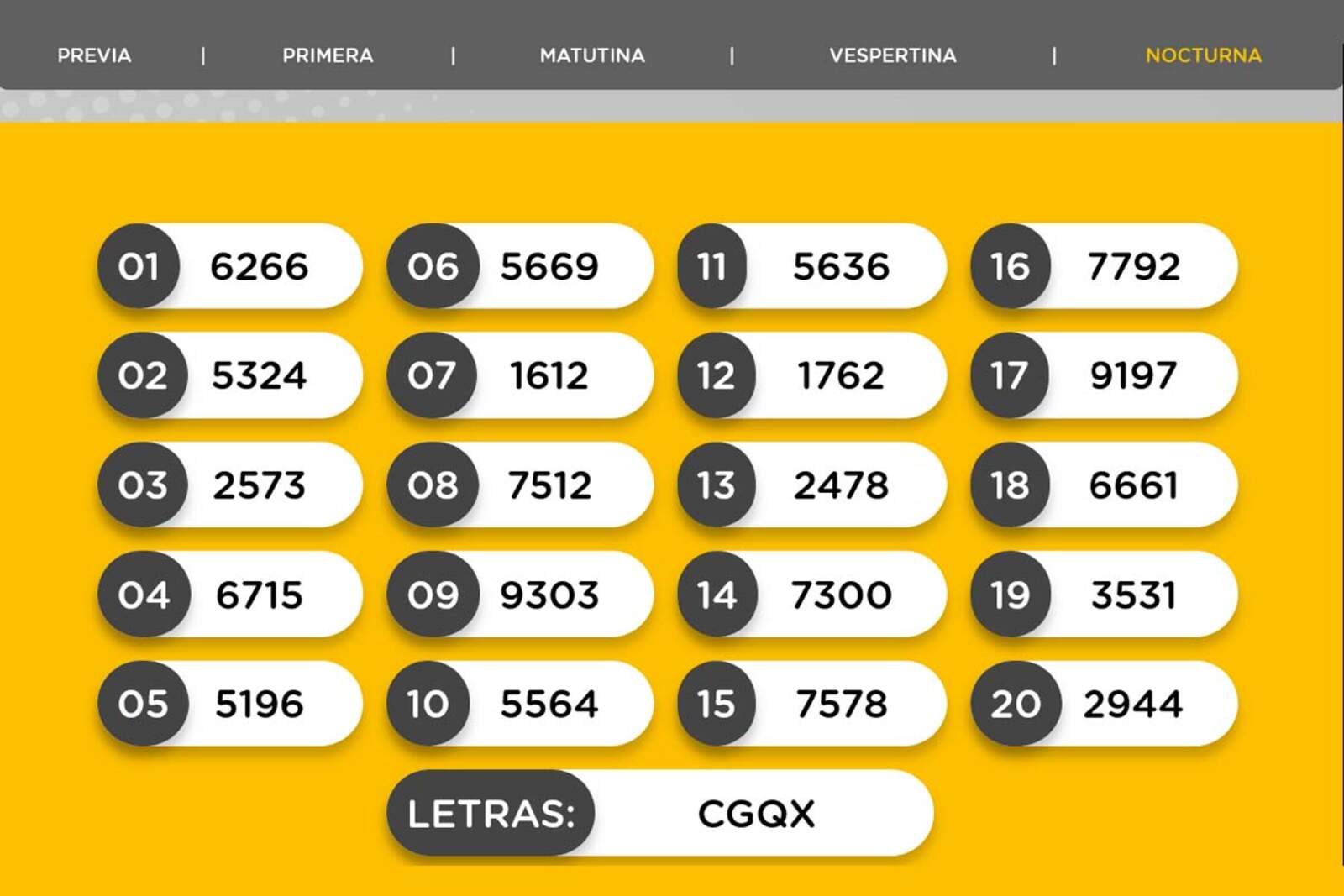 Resultados de la Nocturna