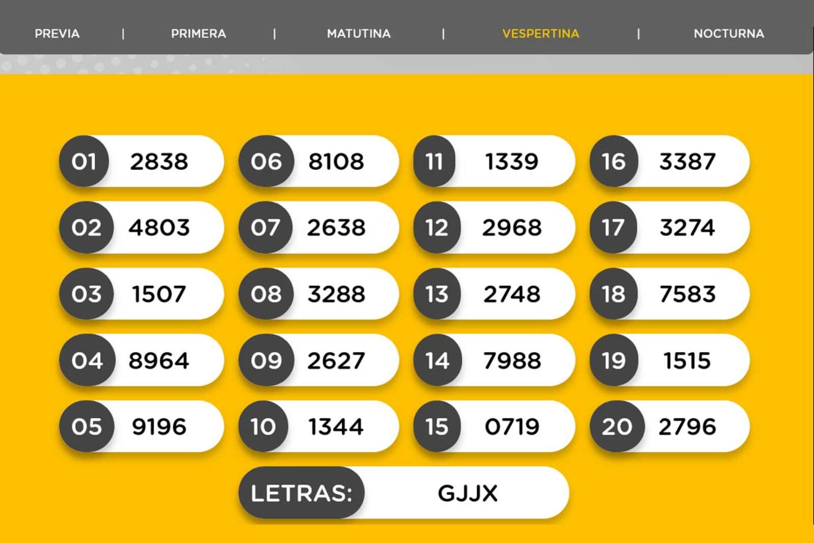 Resultados de la Vespertina