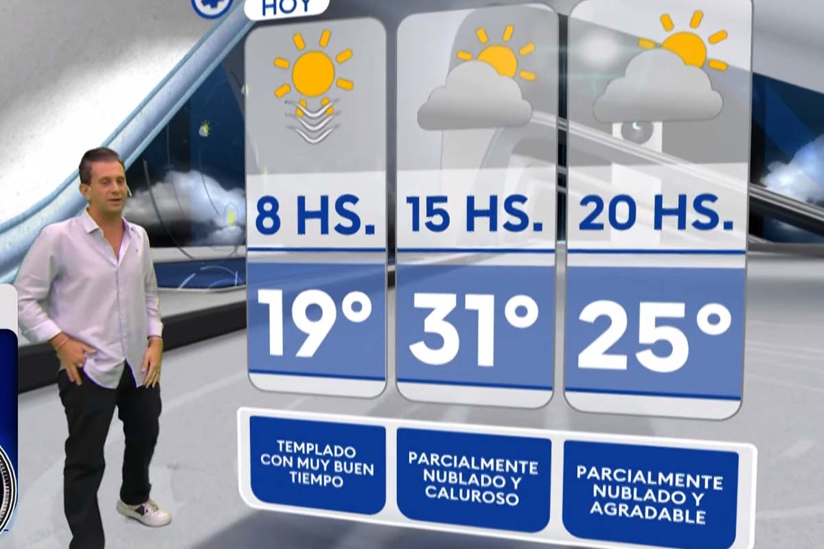 Meteorologist Matías Bertolotti anticipated what the weather will be like in the AMBA