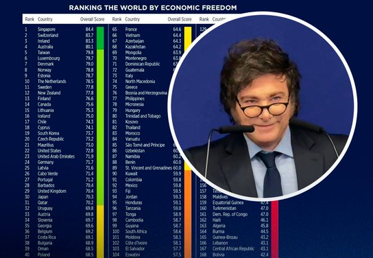 El presidente, Javier Milei.