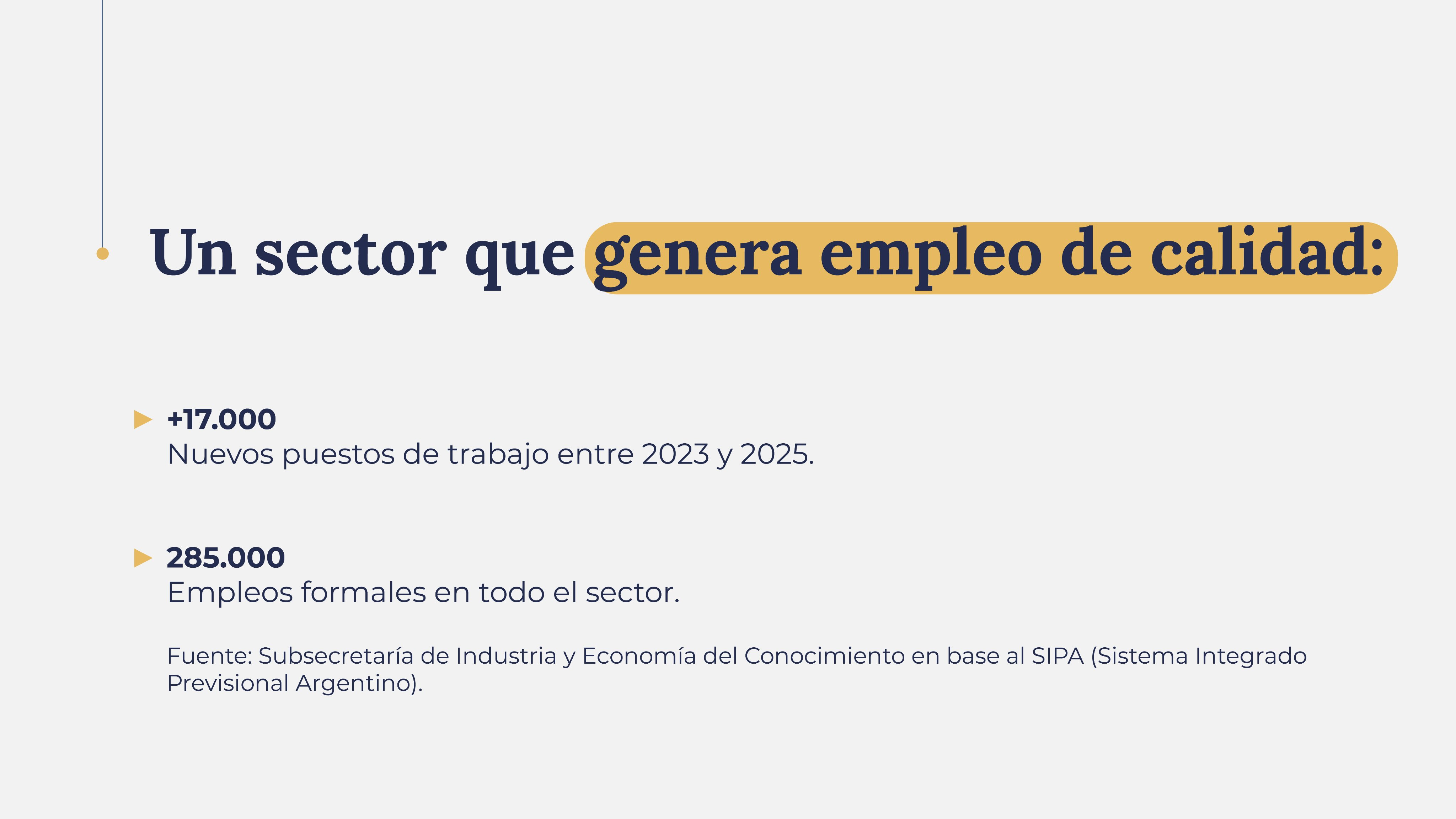 Exportaciones récord de la Economía del Conocimiento en 2025