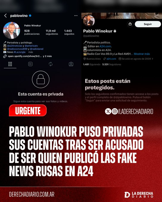 Pablo Winokur