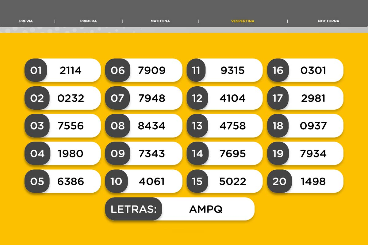Resultados de la Vespertina