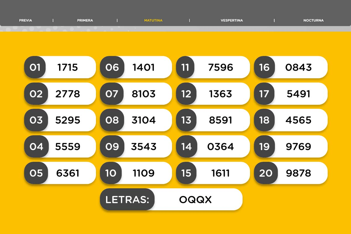 Resultado del sorteo de la Matutina