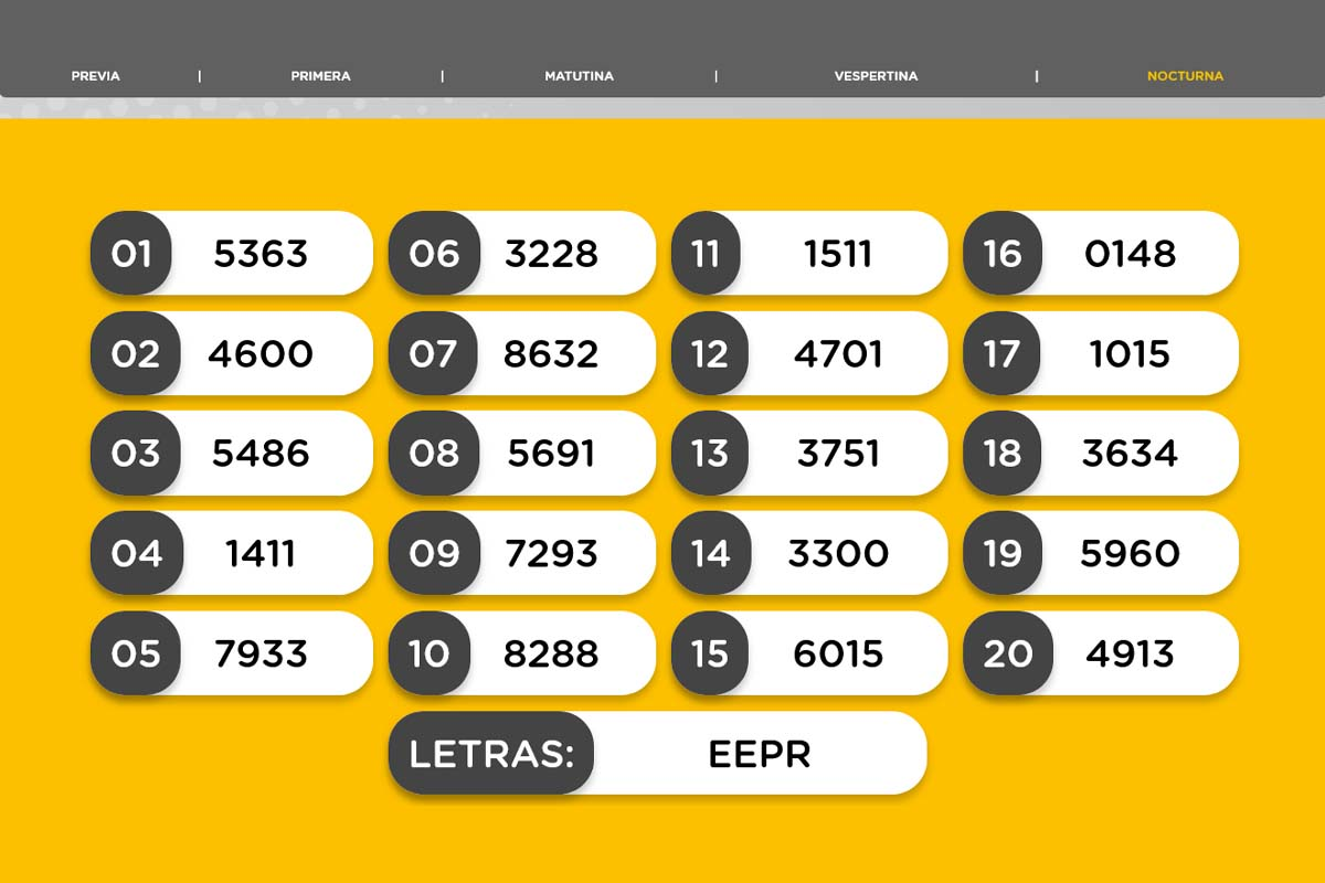 Result of the Night Draw