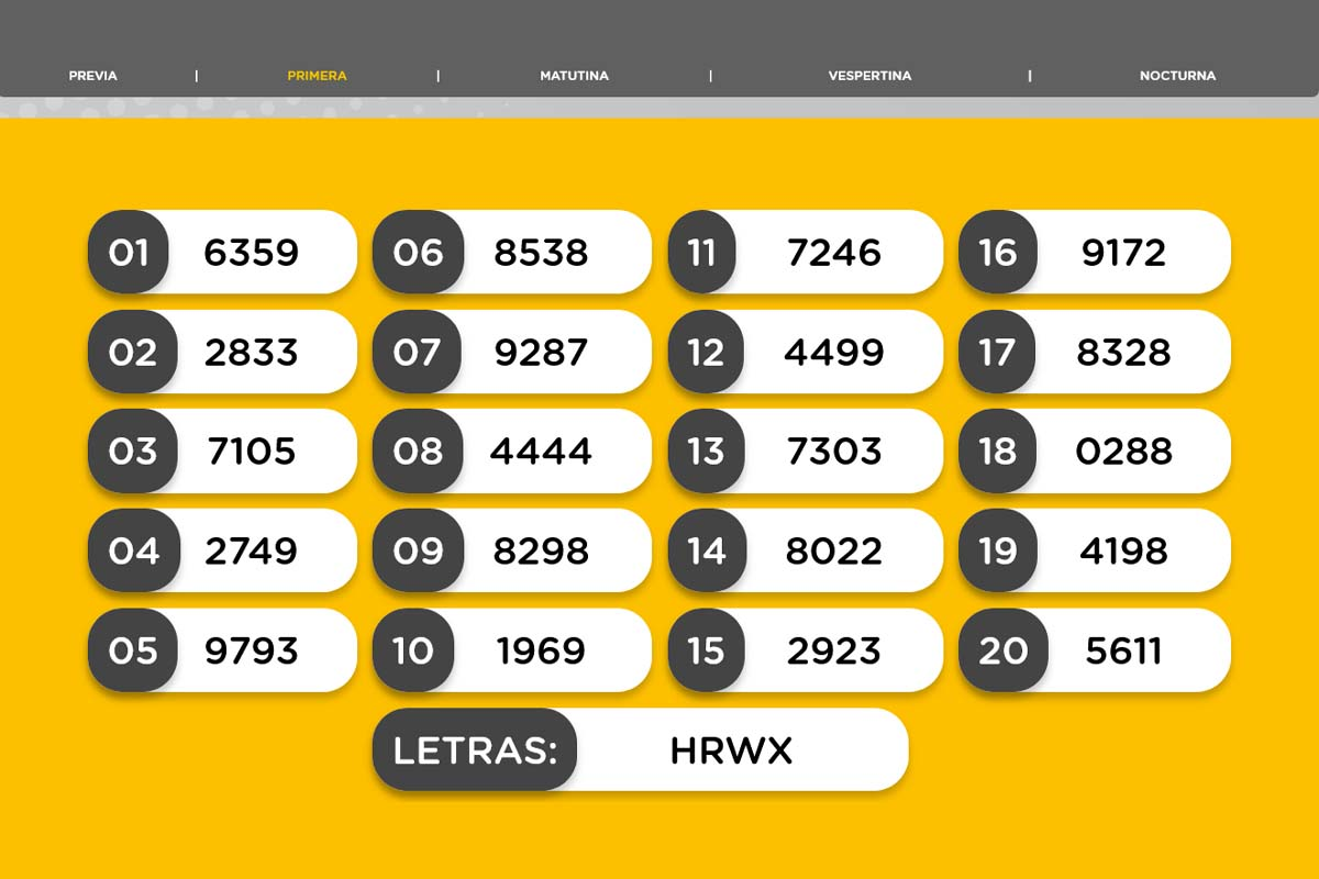 Result of the First Draw