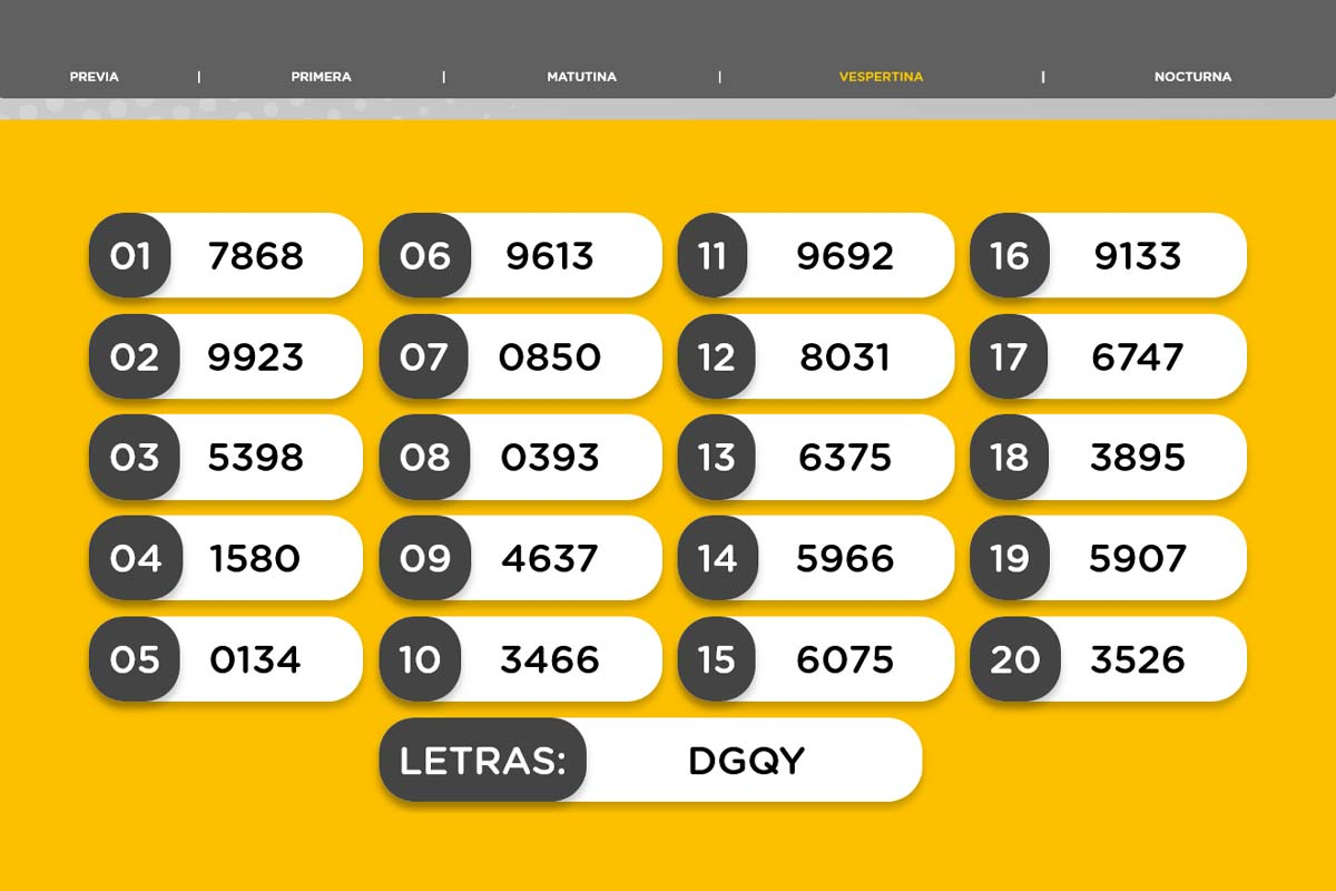 Result of the Vespertina drawing