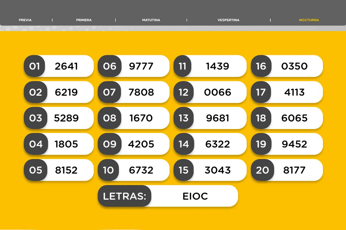 Result of the Night Draw