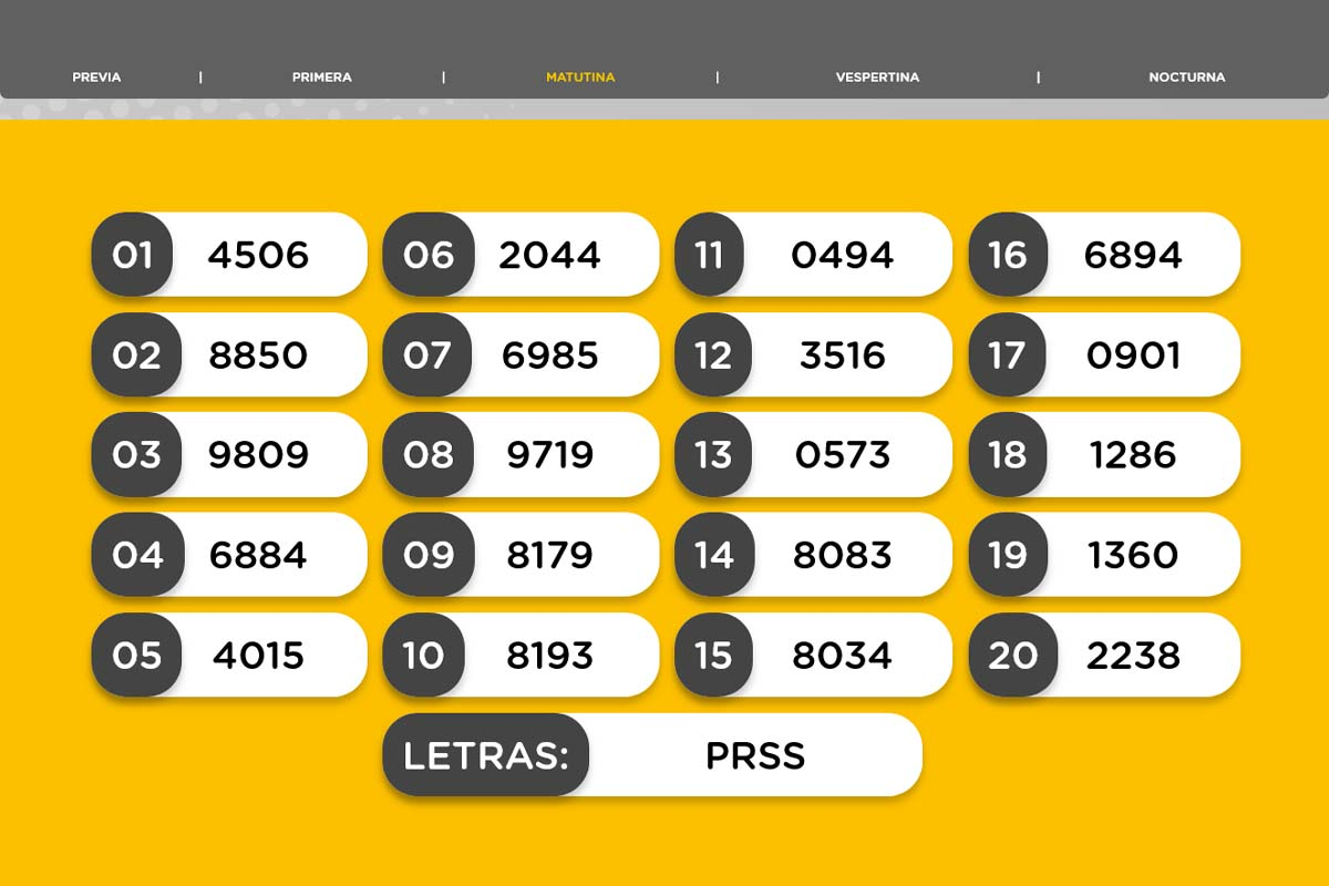 Resultado del sorteo de la Matutina