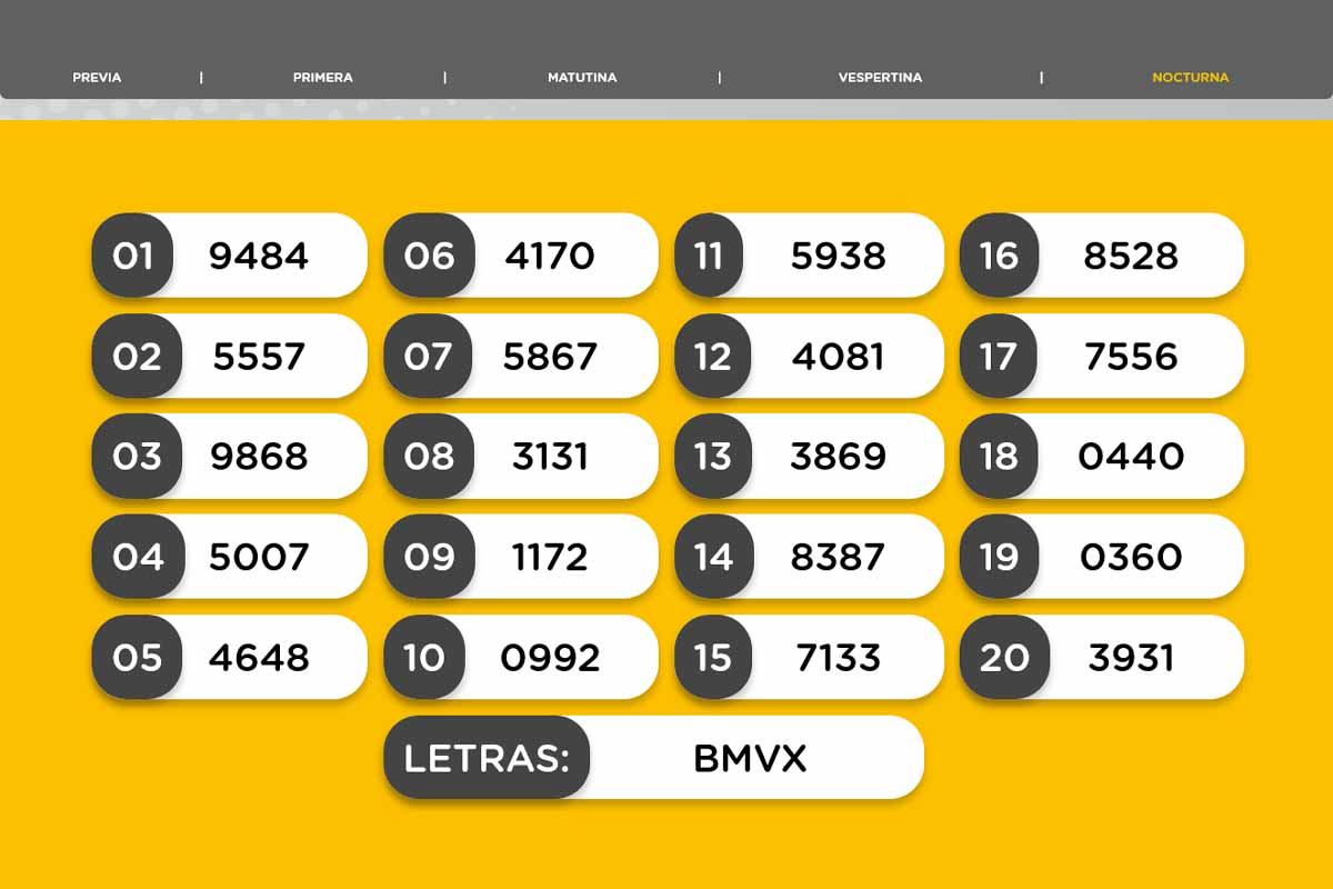 Result of the Night Draw
