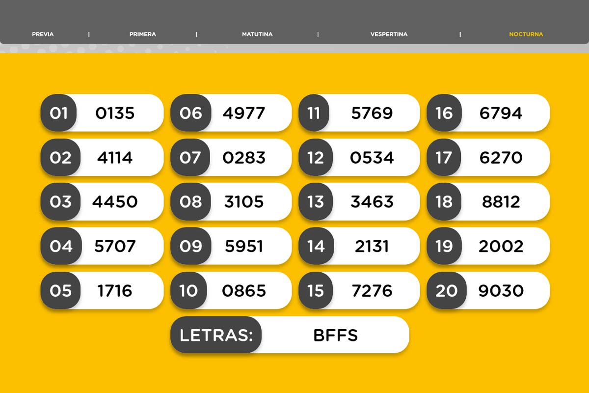 Result of the Night Draw