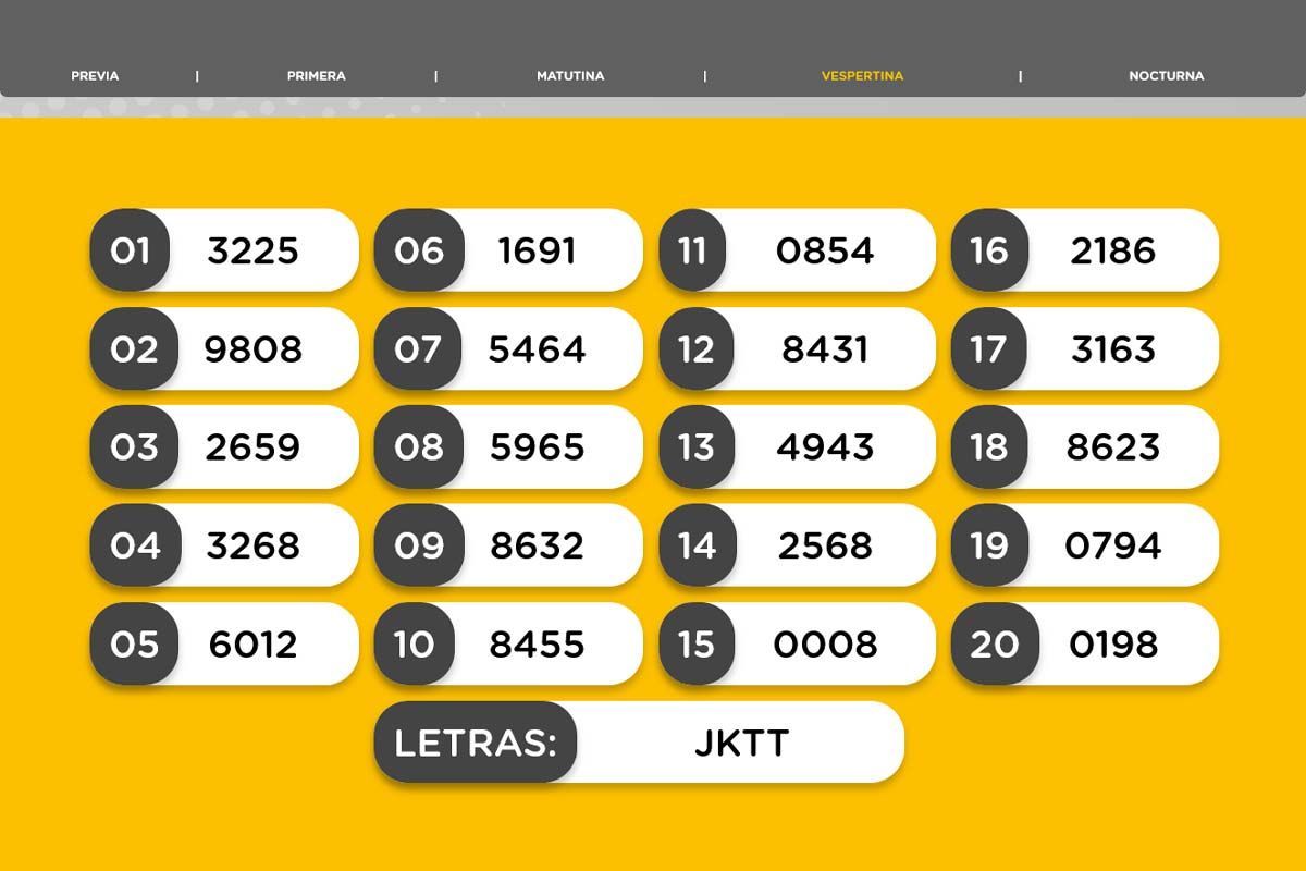 Result of the Vespertina drawing