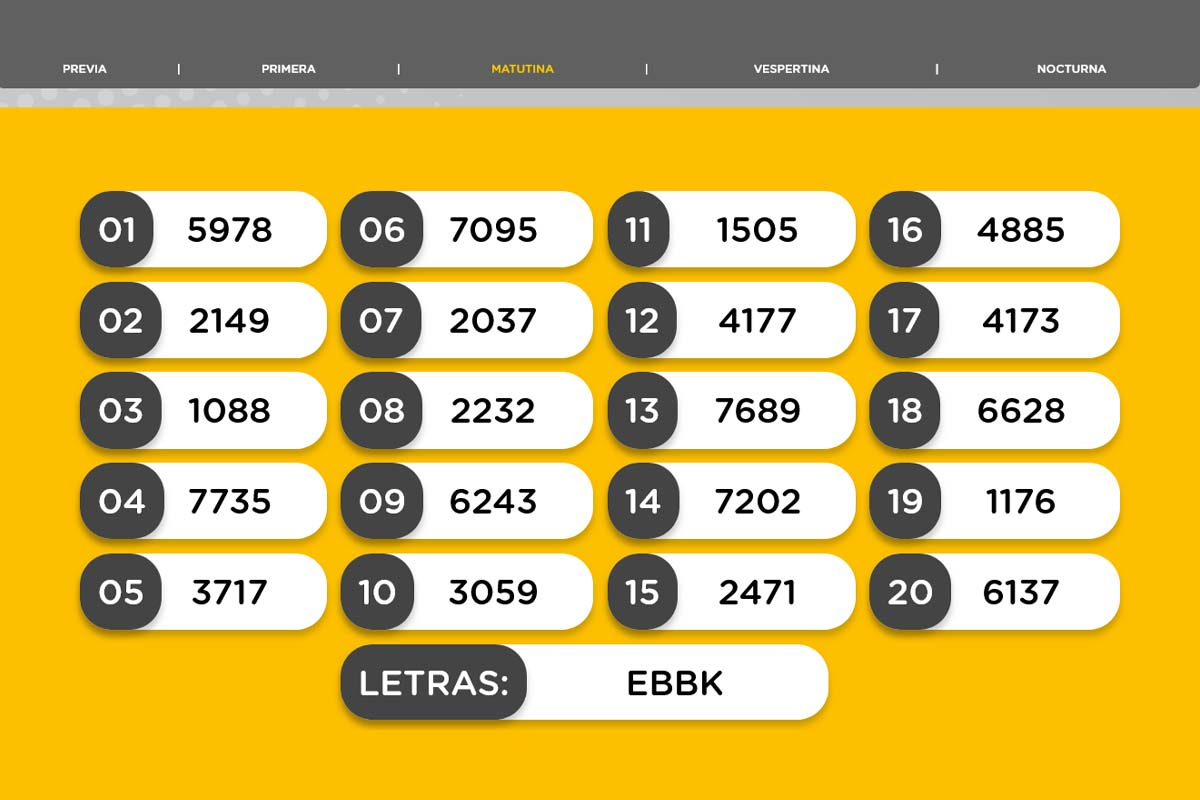 Resultado del sorteo de la Matutina