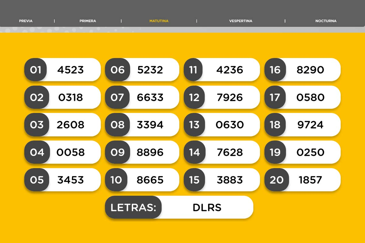 Resultado del sorteo de la Matutina
