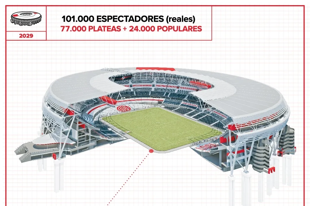River reveló nuevos detalles del proyecto de ampliación del Monumental