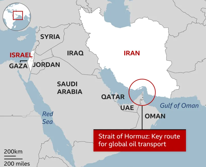 Around 20% of the world's oil flows through the Strait of Hormuz