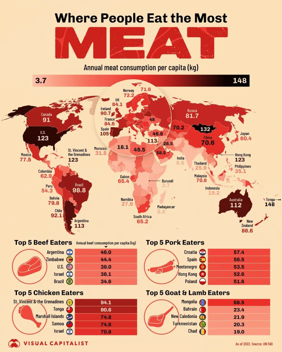 Mapa del consumo carnívoro en el mundo