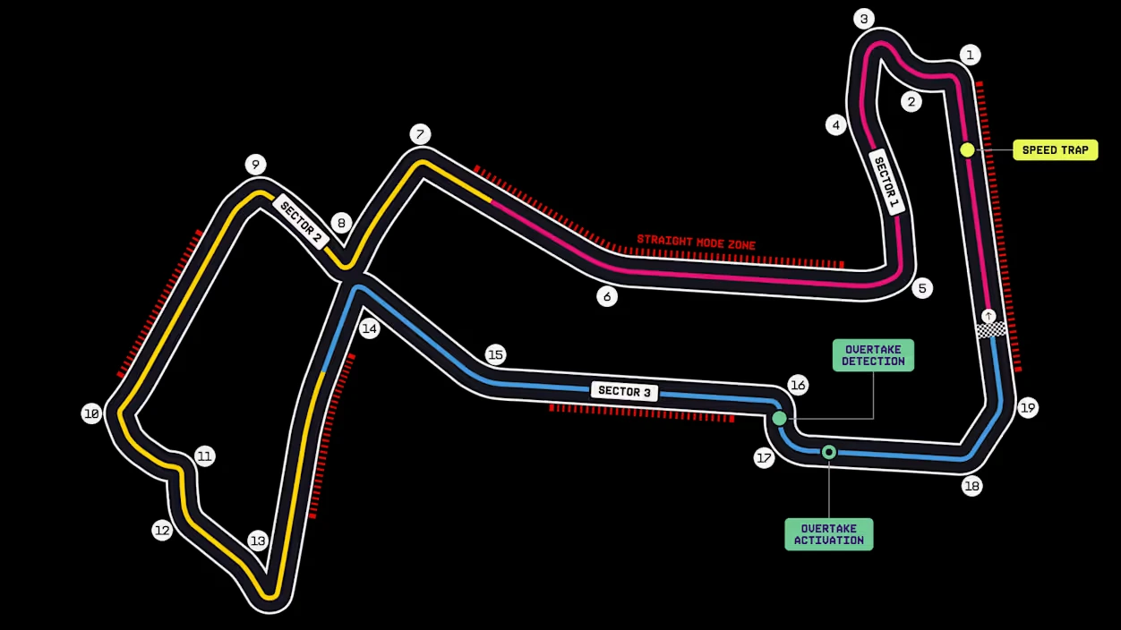 El trazado del circuito urbano de Marina Bay