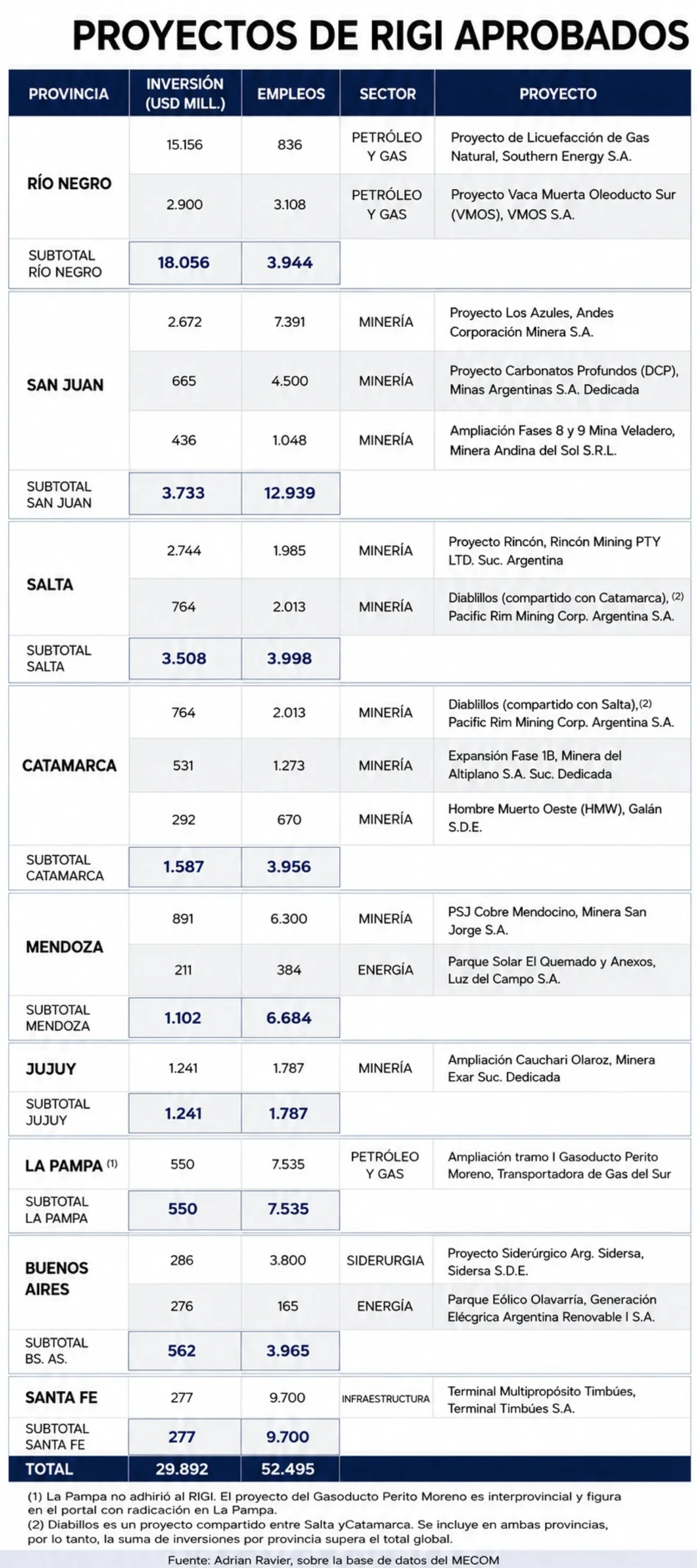 Imagen 1420144