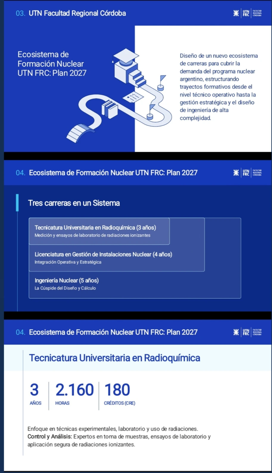Algunas de las filminas que compartió Alejandro Alvarez en sus redes sociales sobre el Ecosistema de Formación Nuclear argentino.