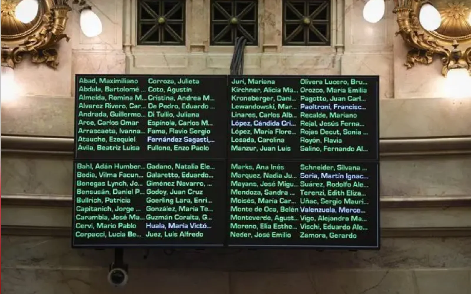 El Senado aprobó por unanimidad los pliegos de los camaristas cordobeses para completar las vacantes en la Cámara Federal de Apelaciones de Córdoba