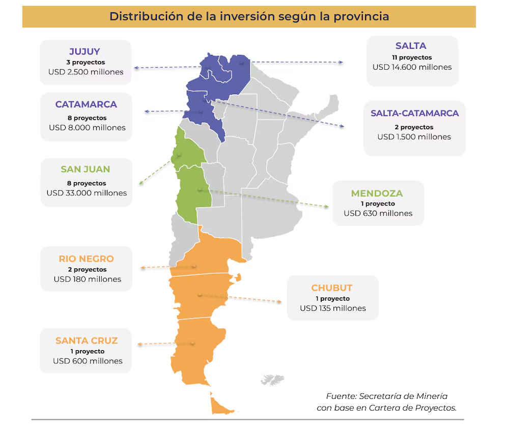Inversión minera bajo el RIGI de Milei / Imagen: Infobae