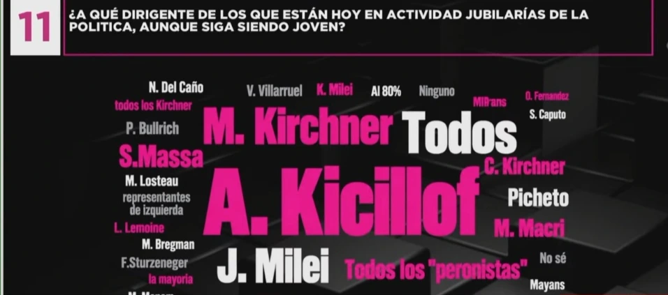 El informe.