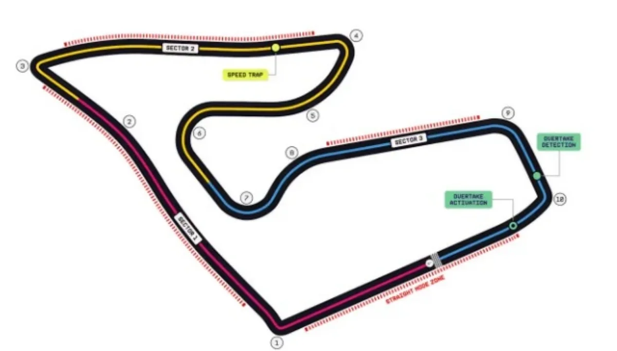 Red Bull Ring tiene varios sectores con curvas rápidas, una de las debilidades actuales de Alpine