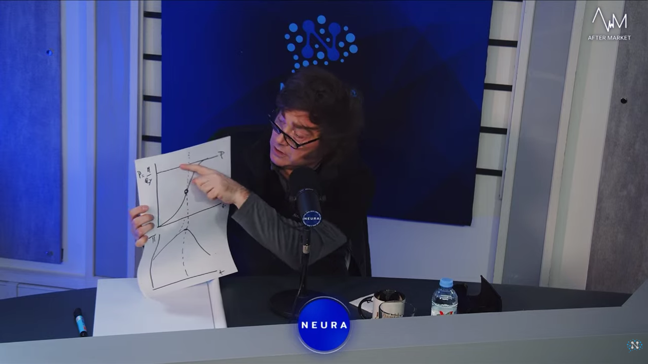 El presidente, Javier Milei expone un gráfico