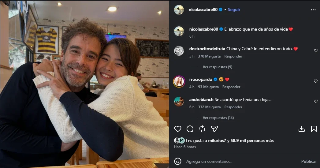 Nico Cabré's post on Instagram