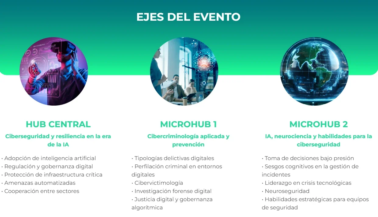 El evento contará con diferentes ejes temáticos vinculados a la ciberseguridad