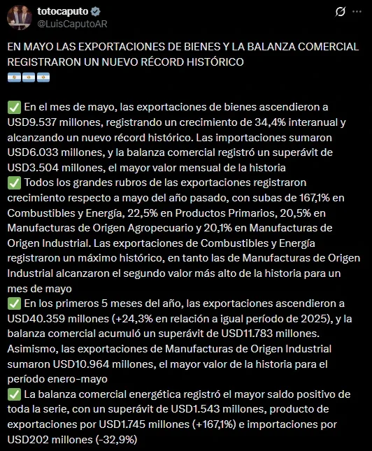 El mensaje de Luis Caputo.
