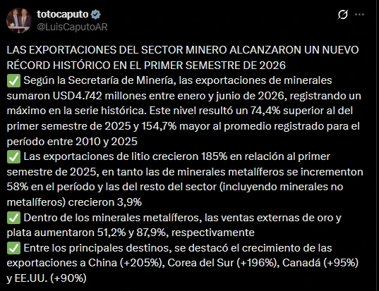El mensaje de Luis Caputo.
